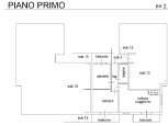 piano primo plan